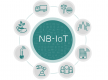 Pelatihan NB-IoT di Indonesia